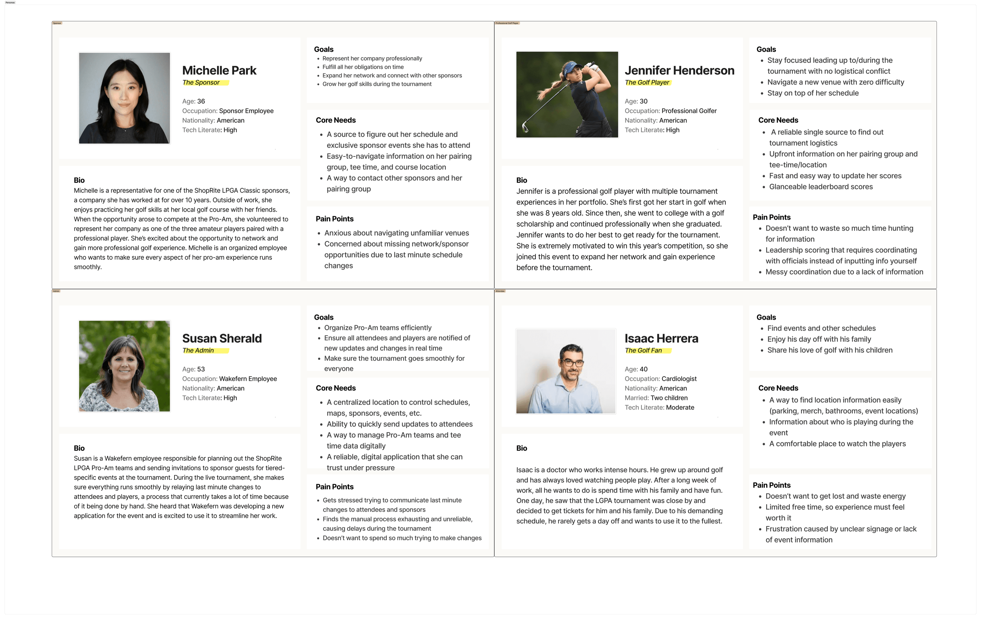 Provisional personas — ShopRite LPGA Classic
