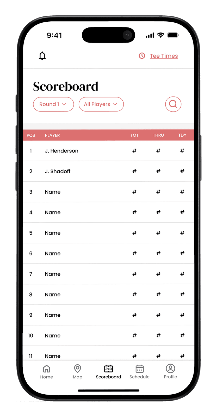 Scoreboard — ShopRite LPGA Classic