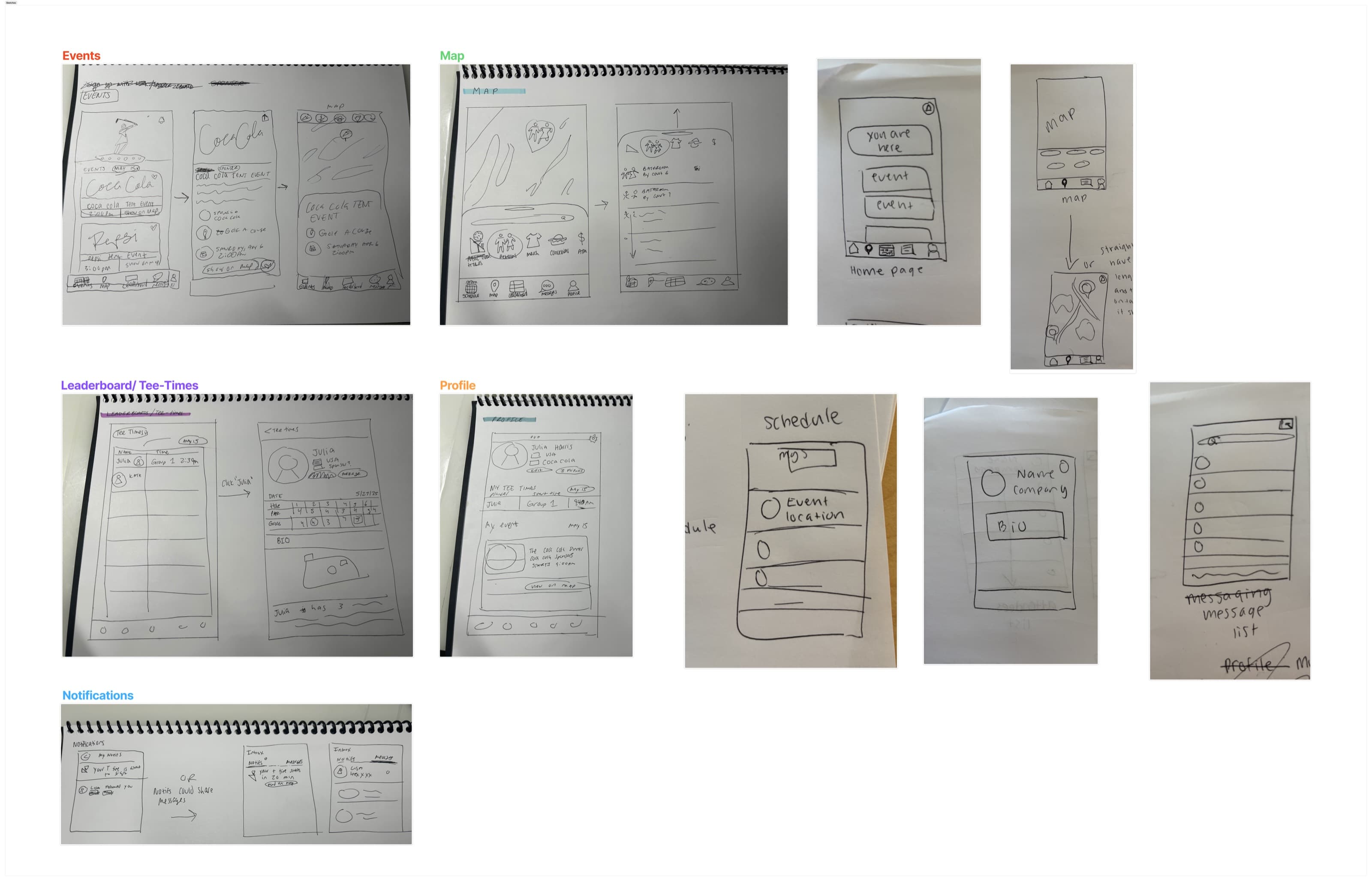 Early wireframes — ShopRite LPGA Classic