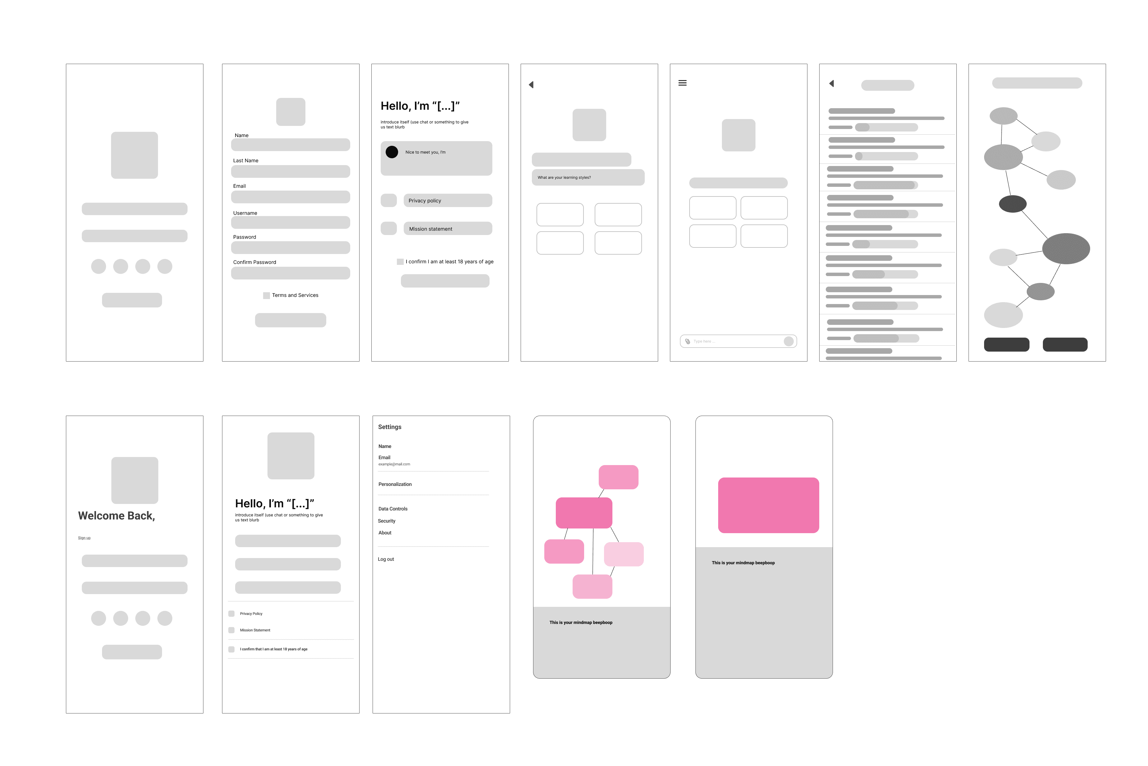 Lyra wireframes showing initial screen-level ideas